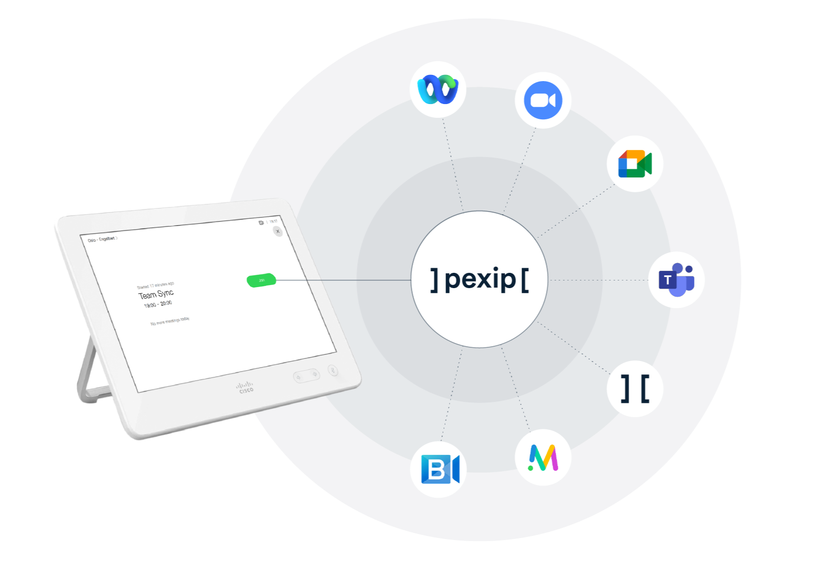 Pexip multiplatform one touch join